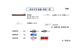 別紙2（訓練参加予定船艇及び車両） （PDF : 87KB）