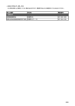 自社直売所、市内量販店、農産物直売所など