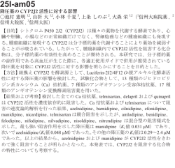 降圧薬のCYP2J2活性に対する影響