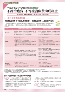 不妊治療費・不育症治療費助成制度