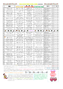 献立 平成28年度2月献立予定表  未満児(若葉保育園)
