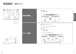 節電機能 設定のしかた おまかせ節電 タイマー節電