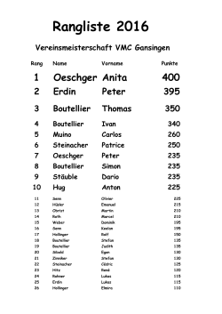 Rangliste 2016 - VMC Gansingen
