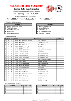 Turnierauslosung U11