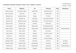 Vorl&auml;ufige Startliste R&ouml;ntgen-Classic 2017 (alfabet. sortiert)