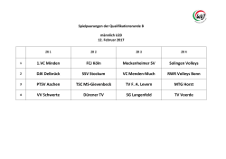 U20m_Spielpaarungen der Qualifikationsrunde_B