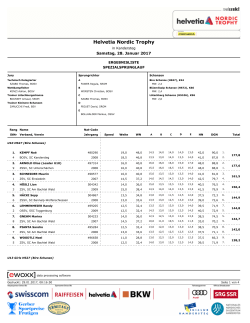 Rangliste Skispringen Samstag