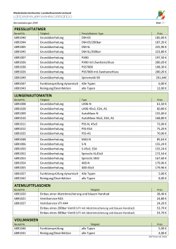 Niederösterreichischer Landesfeuerwehrverband