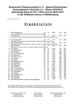 Endergebnisliste Bezirksliga Nord Herren Winter 2016/17