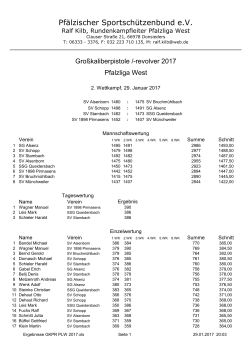 Die Tabelle