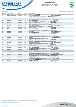 TSV Pfaffenhausen Alle Vereinsspiele in der Übersicht Zeit: 19.03