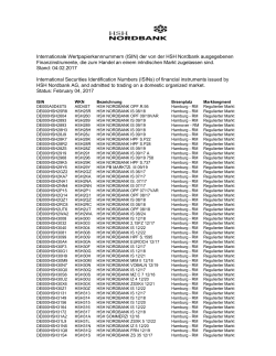 Internationale Wertpapierkennnummern (ISIN) der