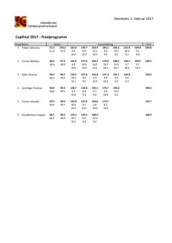Cupfinal 2017 - Finalprogramm