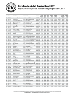 DividendenAdel Australien 2017