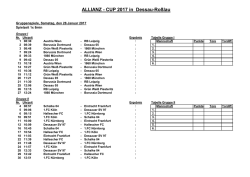 ALLIANZ - CUP 2017 in Dessau-Roßlau - Stadt Dessau