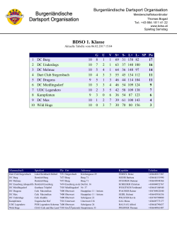 BDSO 1. Klasse