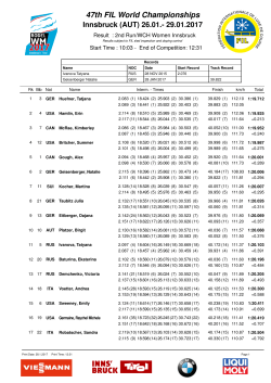 47th FIL World Championships