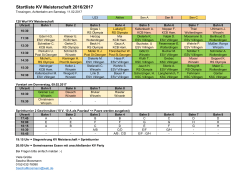 Startliste KV Meisterschaft 2016/2017