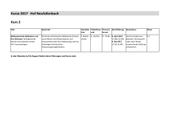 Kurs 2 Kurse 2017 Hof Neufallenbach