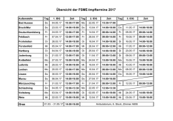Impftermine Steiermark 2017