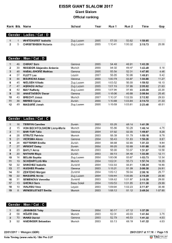 GS Results