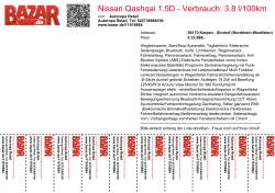 Nissan Qashqai 1.5D - Verbrauch: 3.8 l/100km CO2