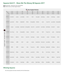 2017 super bowl squares pool pdf