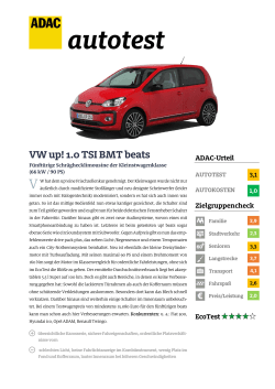 VW up! 1.0 TSI BMT beats