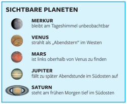 Planeten 02-2017.indd - im Planetarium Hamburg!