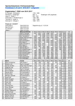 Kreisklasse Ergebnisliste 7. RWK LG 2016-2017