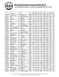 DividendenAdel Asien/Pazifik 2017