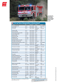 TLF auf Tatra-Fahrgestellen in Deutschland - Feuerwehr