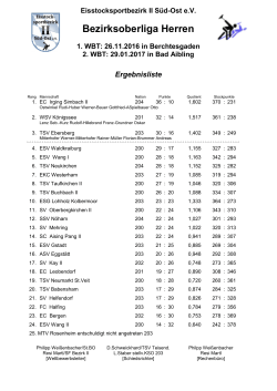 Bezirksoberliga Herren