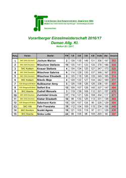 Vorarlberger Einzelmeisterschaft 2016/17 Damen Allg. Kl.