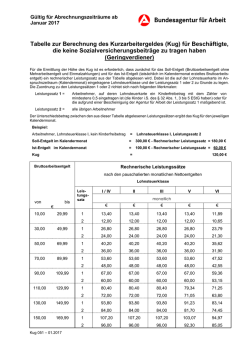 Dokument