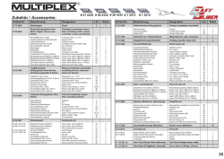 Download&hellip; - Multiplex