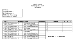 Gruppe U14 - Samstag 11.02.17