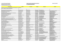 Register geeigneter Unternehmen zur