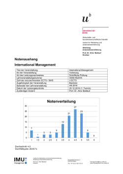 Grading International Management, Fall 2016 (1st
