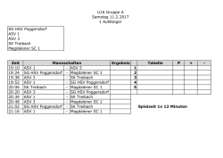 Gruppe U16 - Samstag 11.02.17