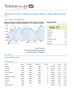 iShares IV Public Limited Company iShares Edge MSCI Europe Q