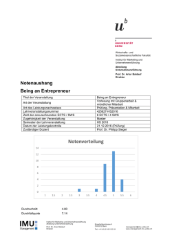 Grading Being an Entrepreneur, Fall 2016 (1st