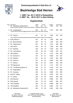 Bezirksliga Süd Herren