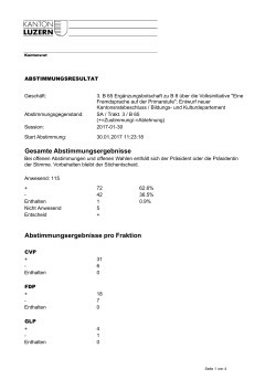 Details zur Abstimmung im Kantonsrat am 30.01.2017