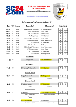E-Jugend - SV Wattenweiler