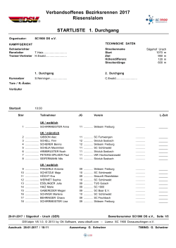 Starterliste - SC 1900 Donaueschingen eV