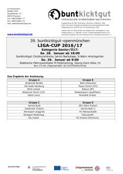 LIGA-CUP 2016/17