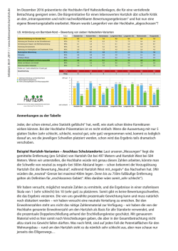 Infoblatt BI 2017-01-28 Bewertung von sieben Haltestellen
