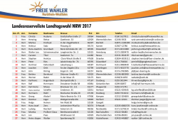 Reserveliste - NRW Wahl 2017