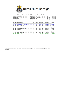 14. Spieltag, 28.01.2017 A-Liga Gruppe II 02/16 Starke Post I